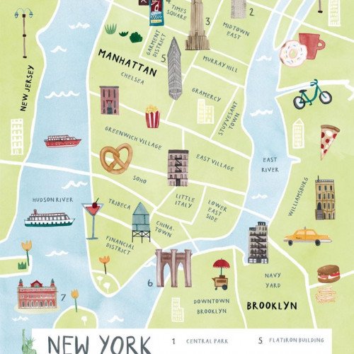 Top places to visit in NYC